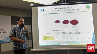 Survei Banjir DKI Ahok Vs Anies Libatkan Responden Nasional