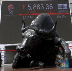 Analis Optimis Bluechips Mentereng di 2025, Segini Target Harganya