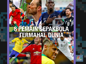 Video: 8 Pemain Sepakbola Termahal Sejagad Raya