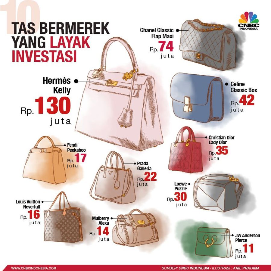 Daftar 10 tas bermerek yang layak dibeli sekaligus untuk investasi