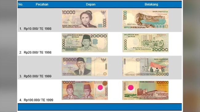 Download 860 Koleksi Gambar Duit Rp50. 000 Keren 