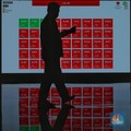 Libur Pilkada Tidak Jadi Sentimen Negatif Bursa Saham