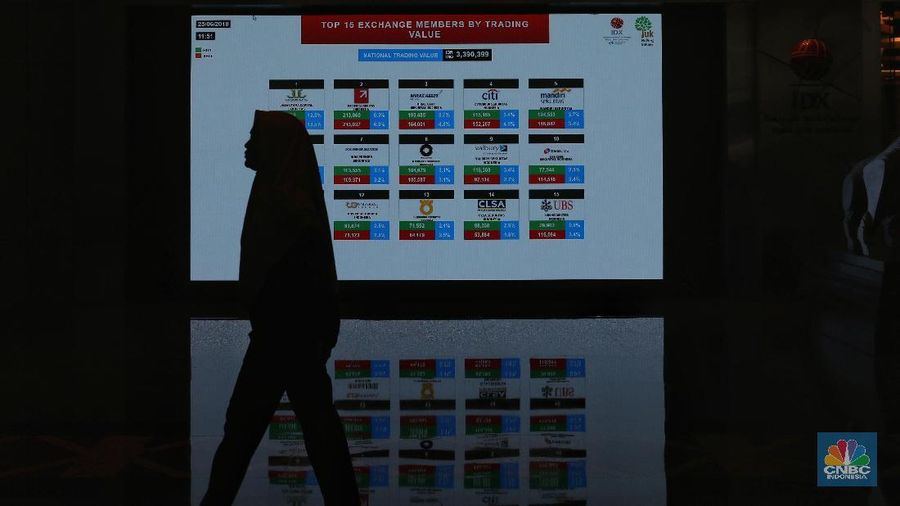 Pasca dibuka melemah 0,39%, IHSG kini telah anjlok sebesar 1,04%.