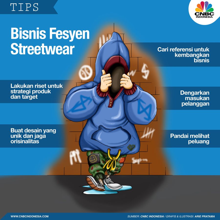 Tips Bisnis Busana Streetwear untuk Milenial Ingin buka bisnis busana streetwear? simak tips berikut