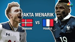 Video: Tanding Malam ini, Ini Fakta Denmark dan Prancis