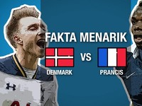 Video: Tanding Malam ini, Ini Fakta Denmark dan Prancis