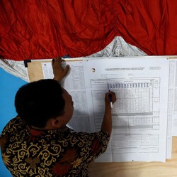 Simak Survei Terbaru Capres 2024: Prabowo Vs Anies Vs Ganjar