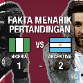 VIDEO: Messi Bawa Argentina Lolos 16 Besar & Fakta Menariknya