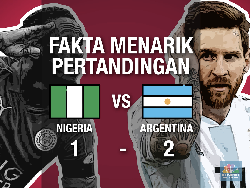 VIDEO: Messi Bawa Argentina Lolos 16 Besar & Fakta Menariknya