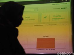 Investor Asing Respons Positif Hasil Hitung Cepat Pilpres 2019 Investor Asing Respons Positif Hasil Hitung Cepat Pilpres 2019