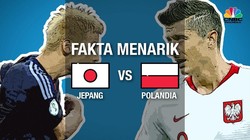 Video: Tanding Malam Ini, Ini Fakta Unik Polandia dan Jepang