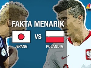 Video: Tanding Malam Ini, Ini Fakta Unik Polandia dan Jepang