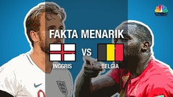 Video : Fakta Unik Negara Inggris dan Belgia