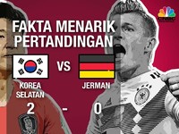 Video: Si Ginseng Berikan Mimpi Buruk Bagi Jerman
