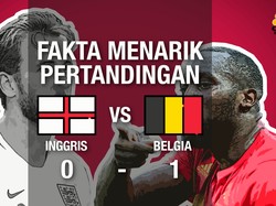 VIDEO: Belgia melaju ke 16 Besar Usai Menekuk Inggris 1-0