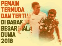 Ini Pemain Termuda dan Tertua di Fase Gugur Piala Dunia 2018