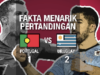 Video: Ronaldo Tak Mampu Bawa Portugal Keperempat Final