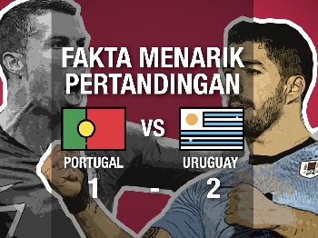 Video: Ronaldo Tak Mampu Bawa Portugal Keperempat Final