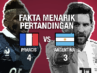 Video: Messi Bintang yang Tak Bersinar