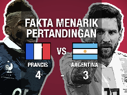 Video: Messi Bintang yang Tak Bersinar