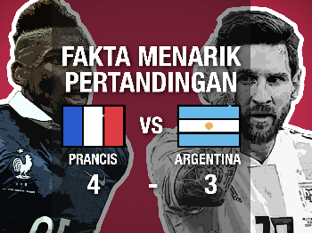 Video: Messi Bintang yang Tak Bersinar