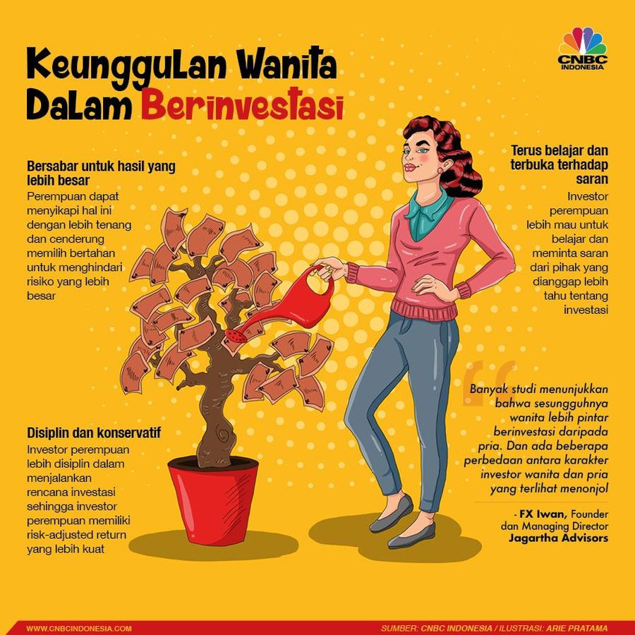 Berikut keunggulan wanita ketimbang pria dalam berinvestasi di pasar modal.