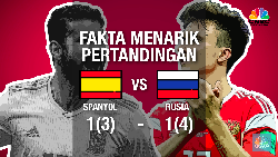 Skor Imbang, Rusia Akan Hadapi Kroasia di Perempat Final