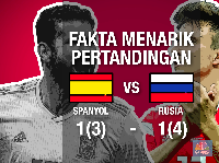 Skor Imbang, Rusia Akan Hadapi Kroasia di Perempat Final