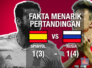 Skor Imbang, Rusia Akan Hadapi Kroasia di Perempat Final