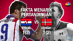 Drama Adu Penalti Lawan Denmark, Kroasia Lolos Perempat Final