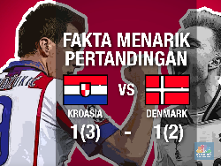 Drama Adu Penalti Lawan Denmark, Kroasia Lolos Perempat Final