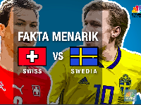 Swedia vs Swiss Bertemu di 16 Besar, Ini Fakta Unik Keduanya
