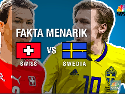 Swedia vs Swiss Bertemu di 16 Besar, Ini Fakta Unik Keduanya
