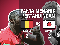 Video: Samurai Biru Tersingkir Dari Piala Dunia 2018