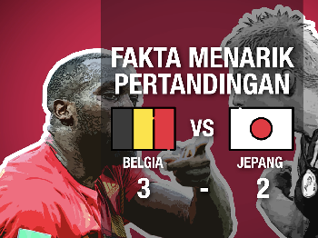 Video: Samurai Biru Tersingkir Dari Piala Dunia 2018