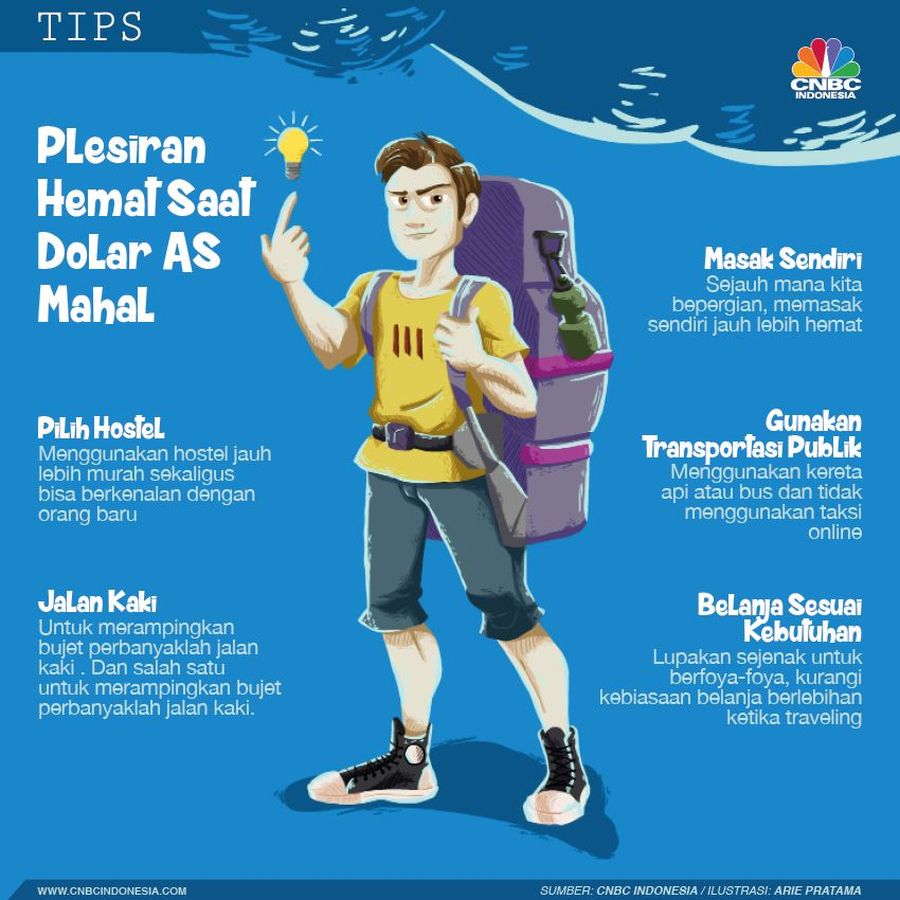 Hai Traveler, Ini Tips Pelesiran Meski Dolar AS Mahal Berikut tips traveling meski dolar AS mahal.