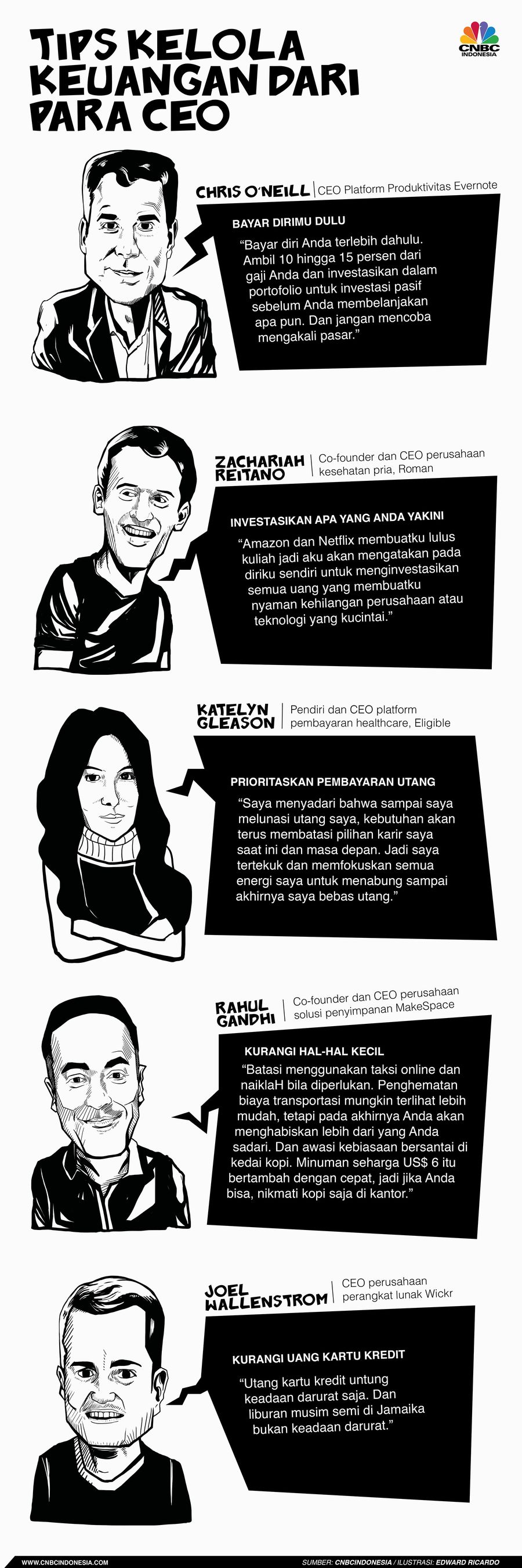 Berikut ini beberapa tips atur keuangan bagi mereka berusia 20 tahun dilansir CNBC Make It.