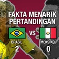 Video: Drama Neymar Yang Membawa Brasil Keperempat Final