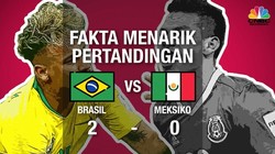 Video: Drama Neymar Yang Membawa Brasil Keperempat Final