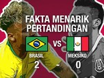 Video: Drama Neymar Yang Membawa Brasil Keperempat Final