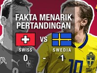VIDEO: Akhir Duel Kuda Hitam Eropa