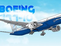 Anggota Keluarga Lengkap Boeing 787 Dreamliner