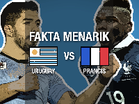 Video: Fakta Jelang Uruguay vs Prancis