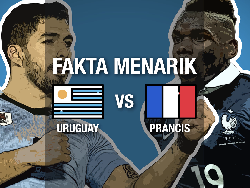 Video: Fakta Jelang Uruguay vs Prancis