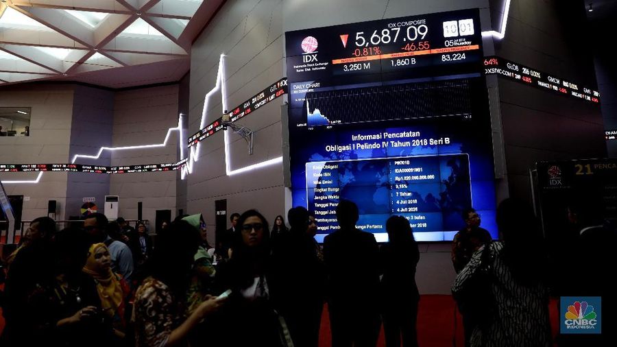 Pada 2018 pasar saham sedang mengalami tekanan, tetapi minat perusahaan