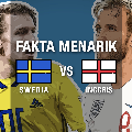 VIDEO: Fakta Menarik Jelang Swedia vs Inggris