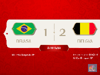 VIDEO: Taktik Jitu Belgia Pulangkan Brasil
