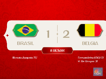 VIDEO: Taktik Jitu Belgia Pulangkan Brasil