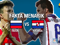 VIDEO: Fakta Menarik Jelang Rusia vs Kroasia