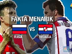 VIDEO: Fakta Menarik Jelang Rusia vs Kroasia